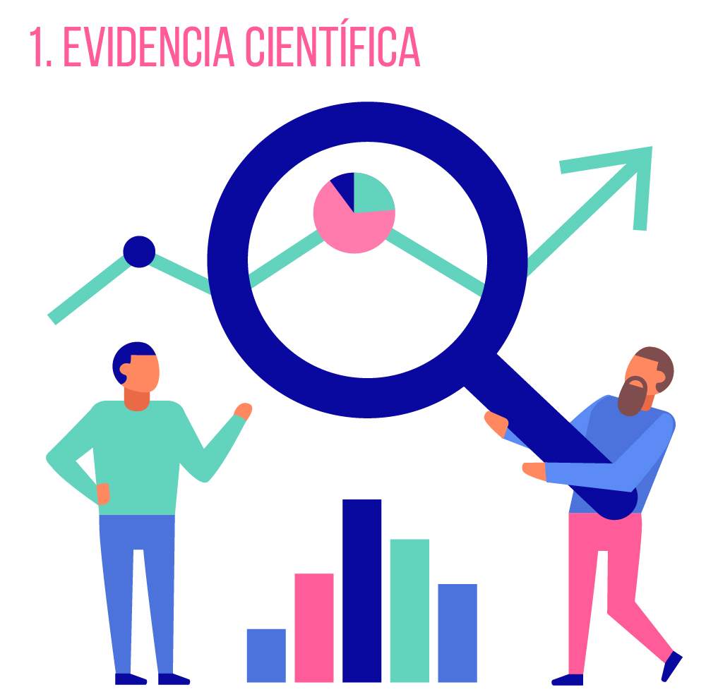 distanciamiento-03-microbios